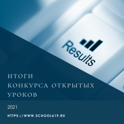 Итоги школьного профессионального конкурса открытых уроков