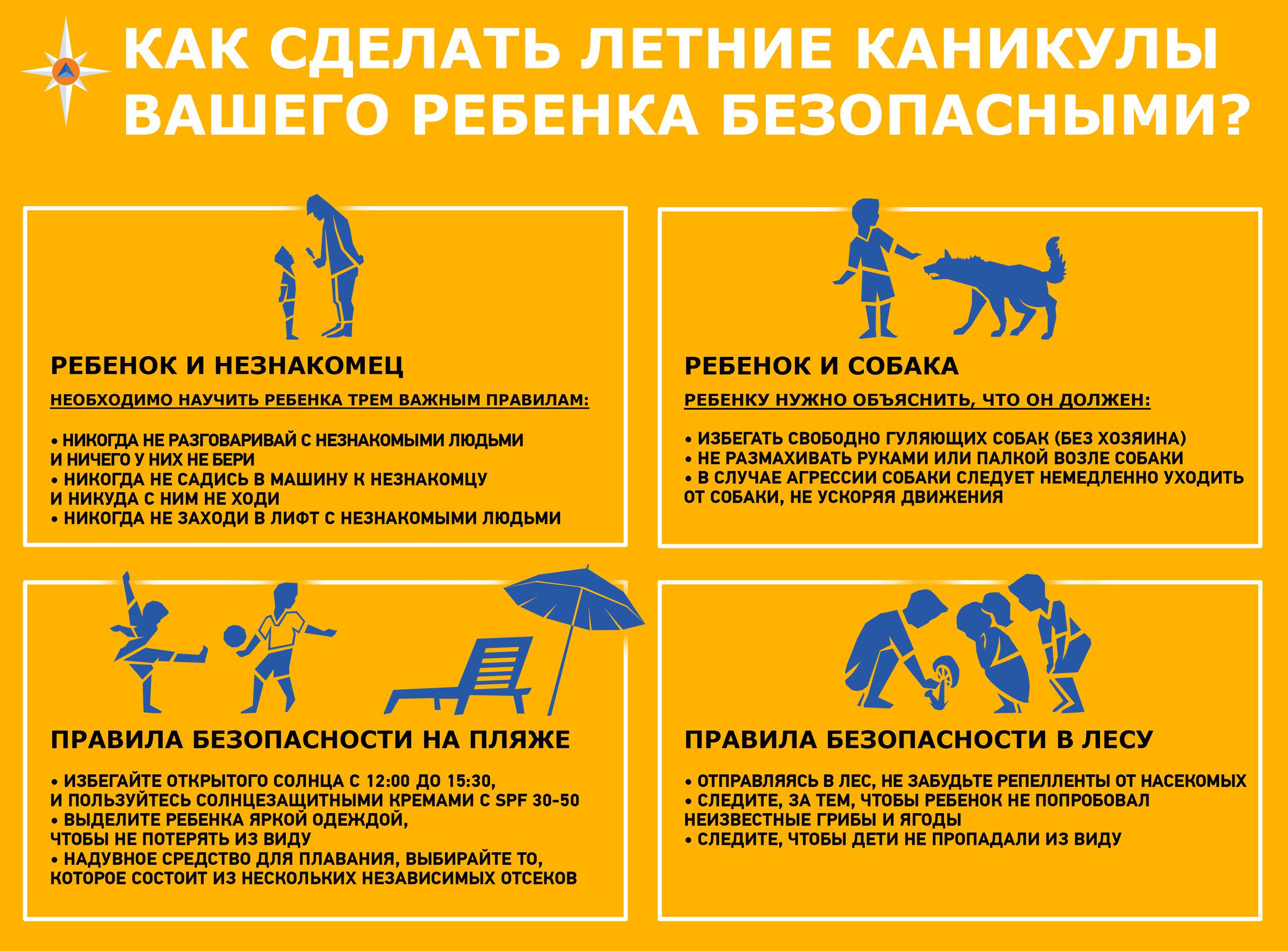Техника безопасности на летних каникулах для школьников презентация